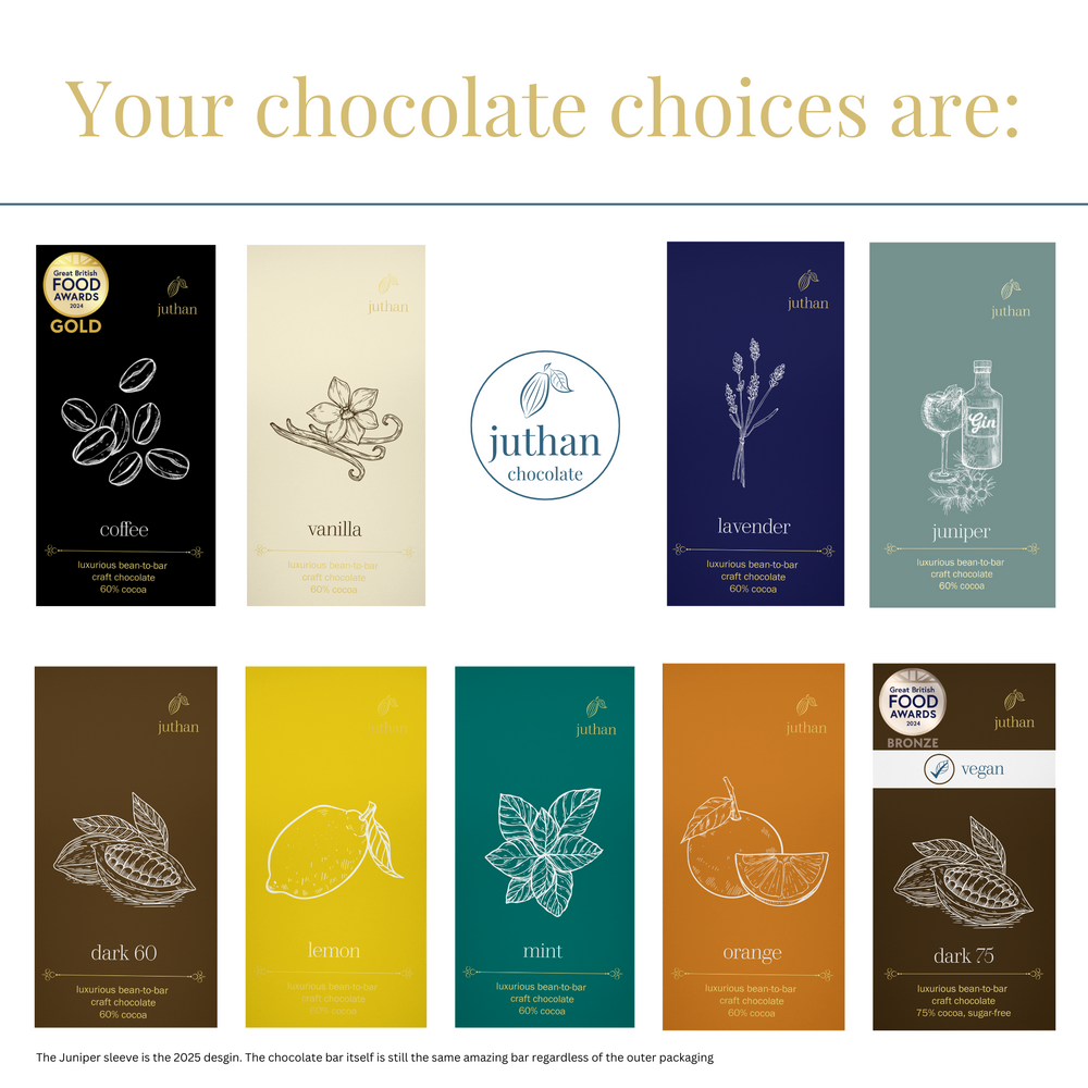
                  
                    Chocolate & Cocoa Tea Gift Box
                  
                